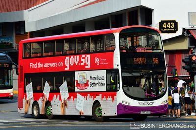 SBS3411D · 96