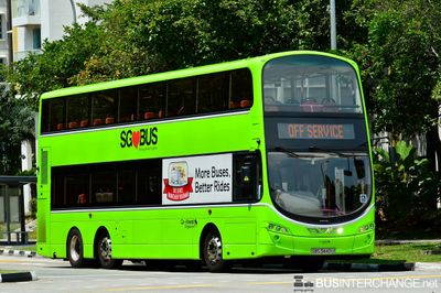 SBS3440U · OFF SERVICE