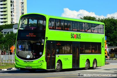 SBS3441S · Sorry! Not in Service