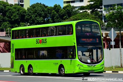 SBS3466X · 2
