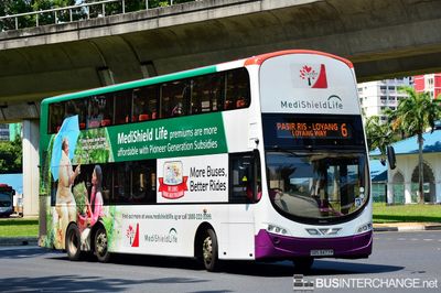 SBS3477P · 6