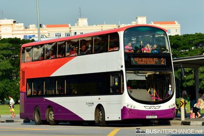 SBS3495L · 2