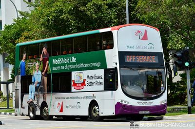 SBS3507L · OFF SERVICE