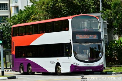 SBS3514R · 119
