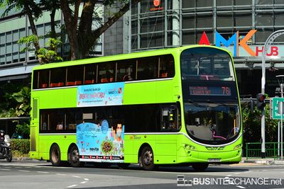 SBS3515M · 76