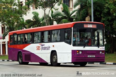 SBS3606J · 38