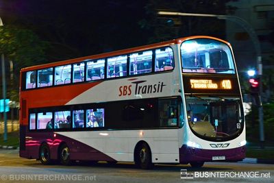 SBS3608D · 410