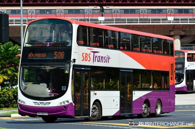 SBS3627Z · 506