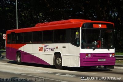 SBS3680T · 9