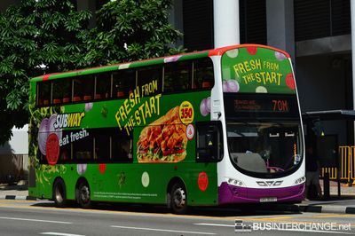 SBS3688Y · 70M