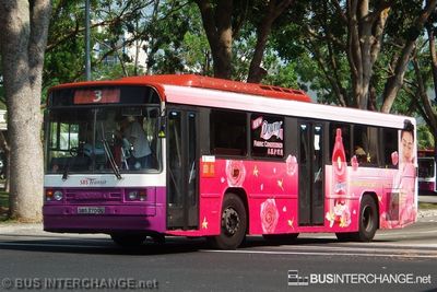 SBS3700U · 3