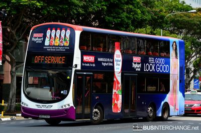 SBS3732C · OFF SERVICE