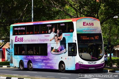 SBS3774G · 147