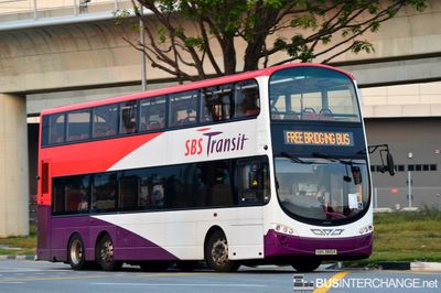 SBS3810K · Free Bridging Bus