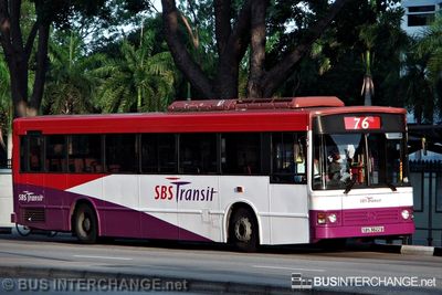 SBS3822B · 76