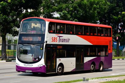 SBS3822B · 76