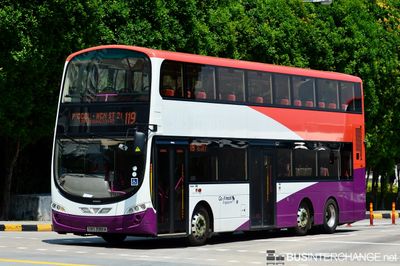 SBS3981A · 119