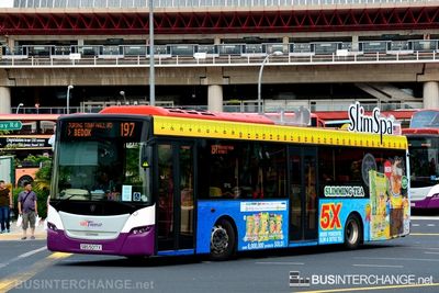 SBS5017X · 197