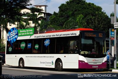 SBS5069X · 162