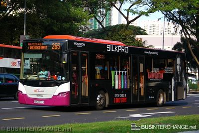 SBS5072K · 265