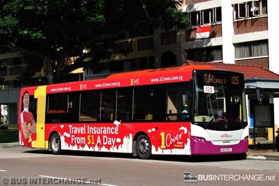 SBS5081J · 125