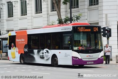 SBS5109P · 124