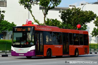 SBS5125S · 97