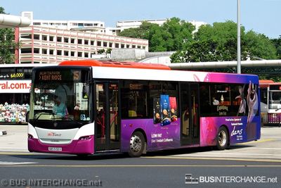 SBS5132X · 151