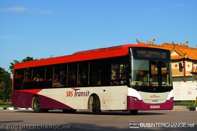 SBS5159U · 83