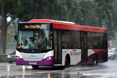 SBS5220A