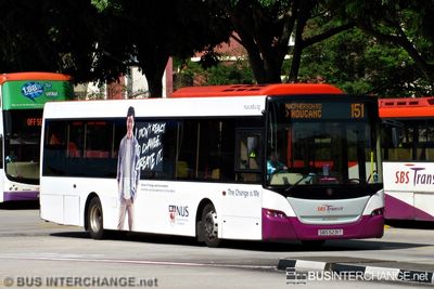 SBS5231T · 151
