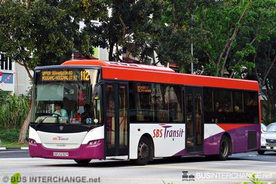 SBS5232R · 112