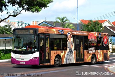 SBS5232R · 315