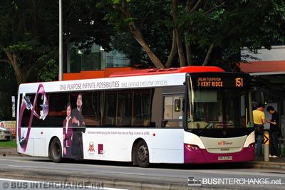 SBS5235H · 151