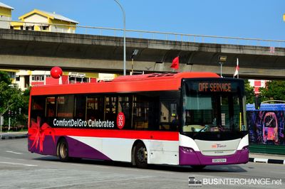 SBS5251K · OFF SERVICE