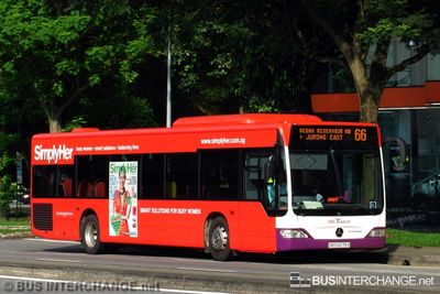 SBS6075X · 66