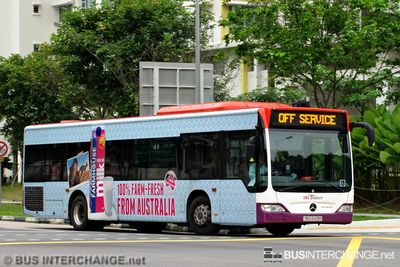 SBS6143H · OFF SERVICE