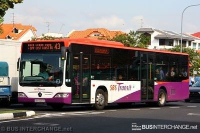 SBS6234D · 43