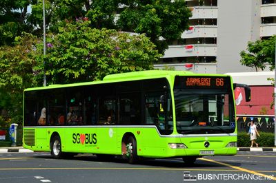 SBS6319T · 66