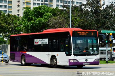 SBS6494U · 3