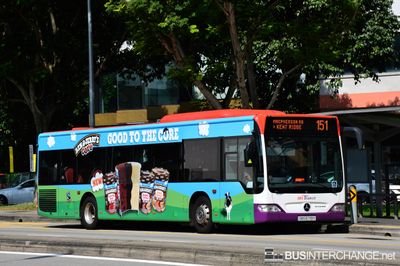 SBS6719Y · 151