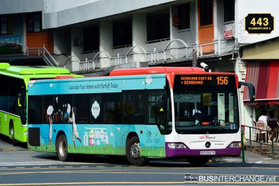 SBS6847K · 156