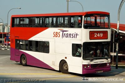 SBS7233A · 249
