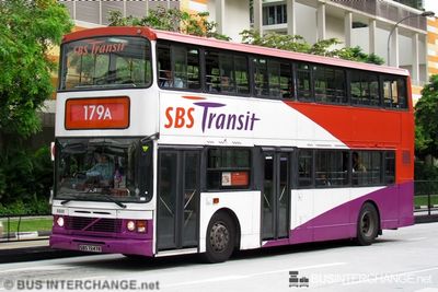 SBS7247K · 179A