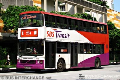 SBS7283E · 254
