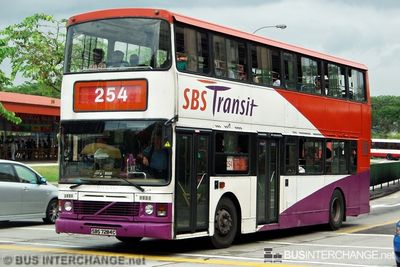 SBS7284C · 254