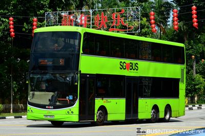 SBS7312E · 51