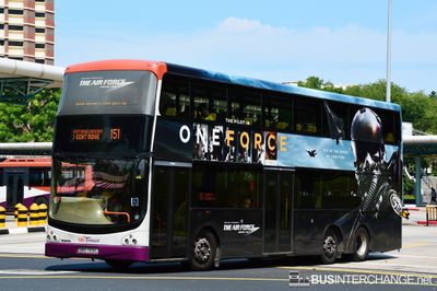 SBS7313C · 151