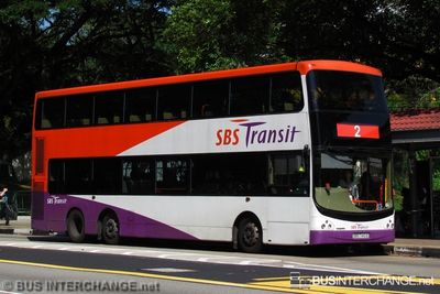 SBS7410E · 2