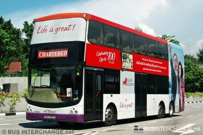 SBS7413Y · CHARTERED